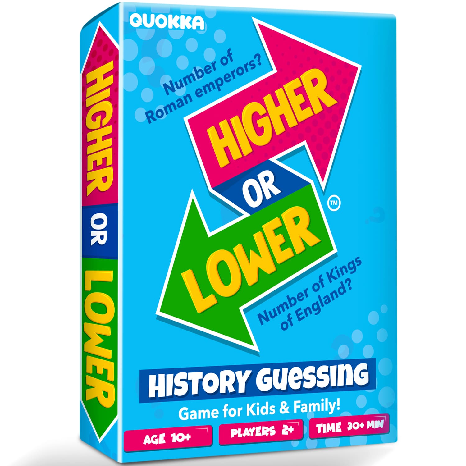 Higher or Lower History Board Game
