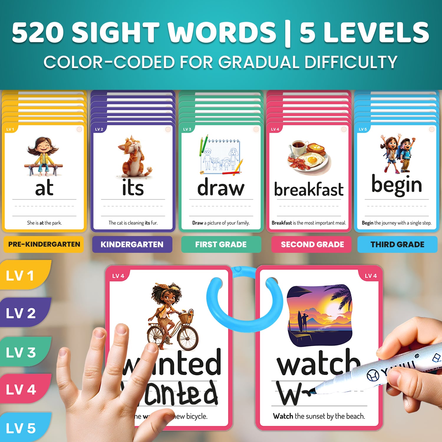 5 Levels from Pre-K to 3rd Grade