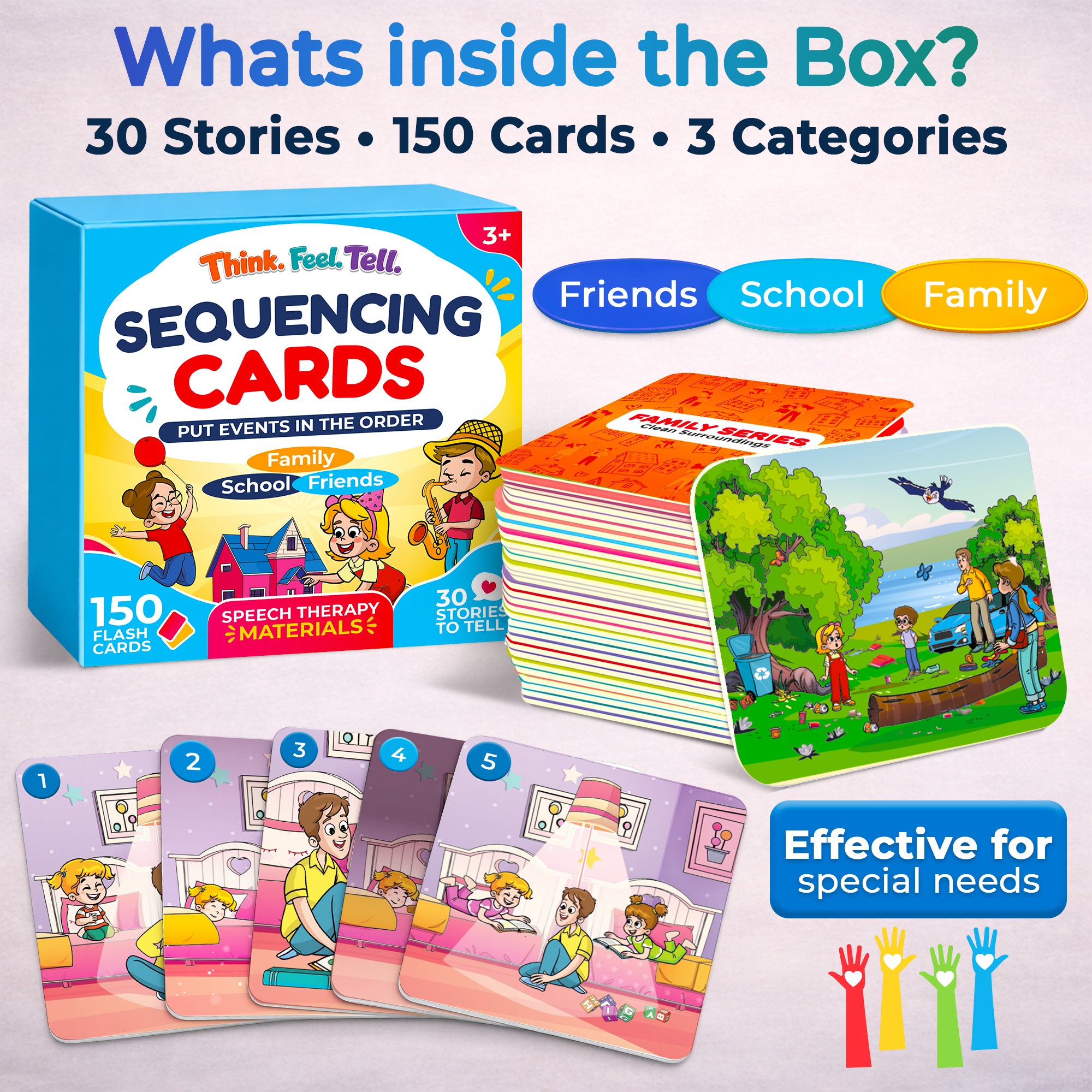 150 Story Sequence Cards for Toddlers | Autism Learning Toys