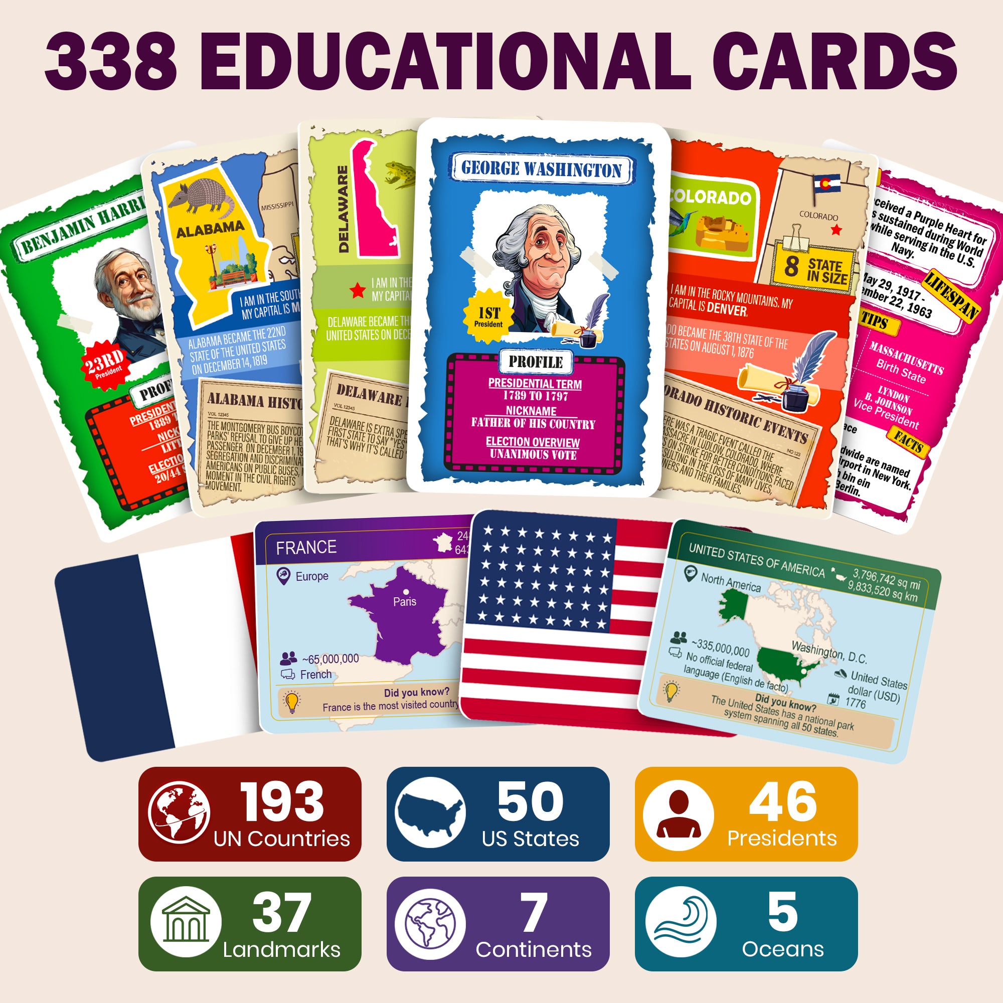 Geography Flash Cards – 338 World & USA Learning Cards