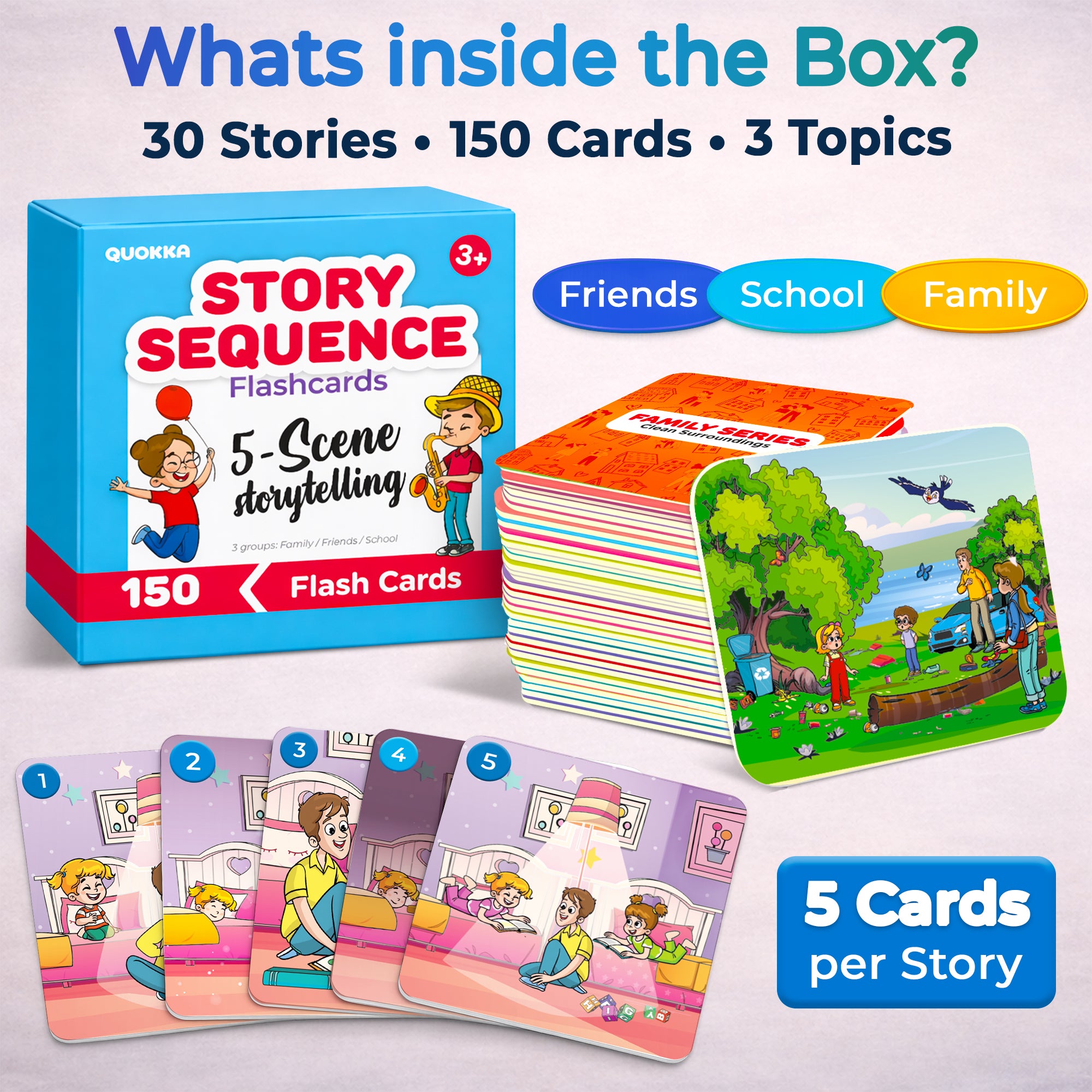 150 Story Sequence Cards for Toddlers | Autism Learning Toys