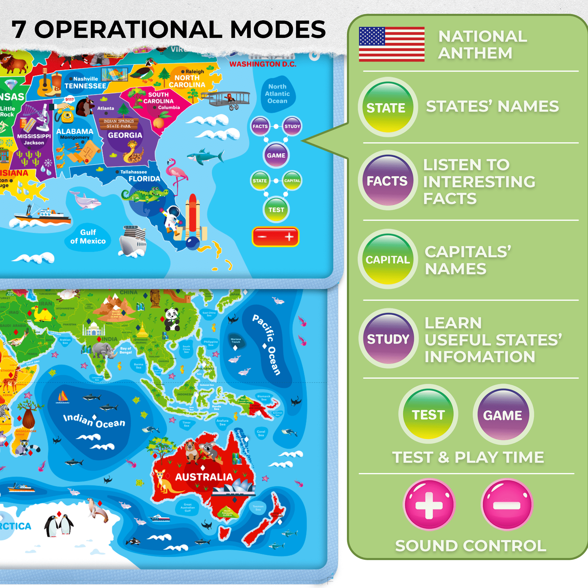 USA World Maps Learning Wall Chart for Toddlers