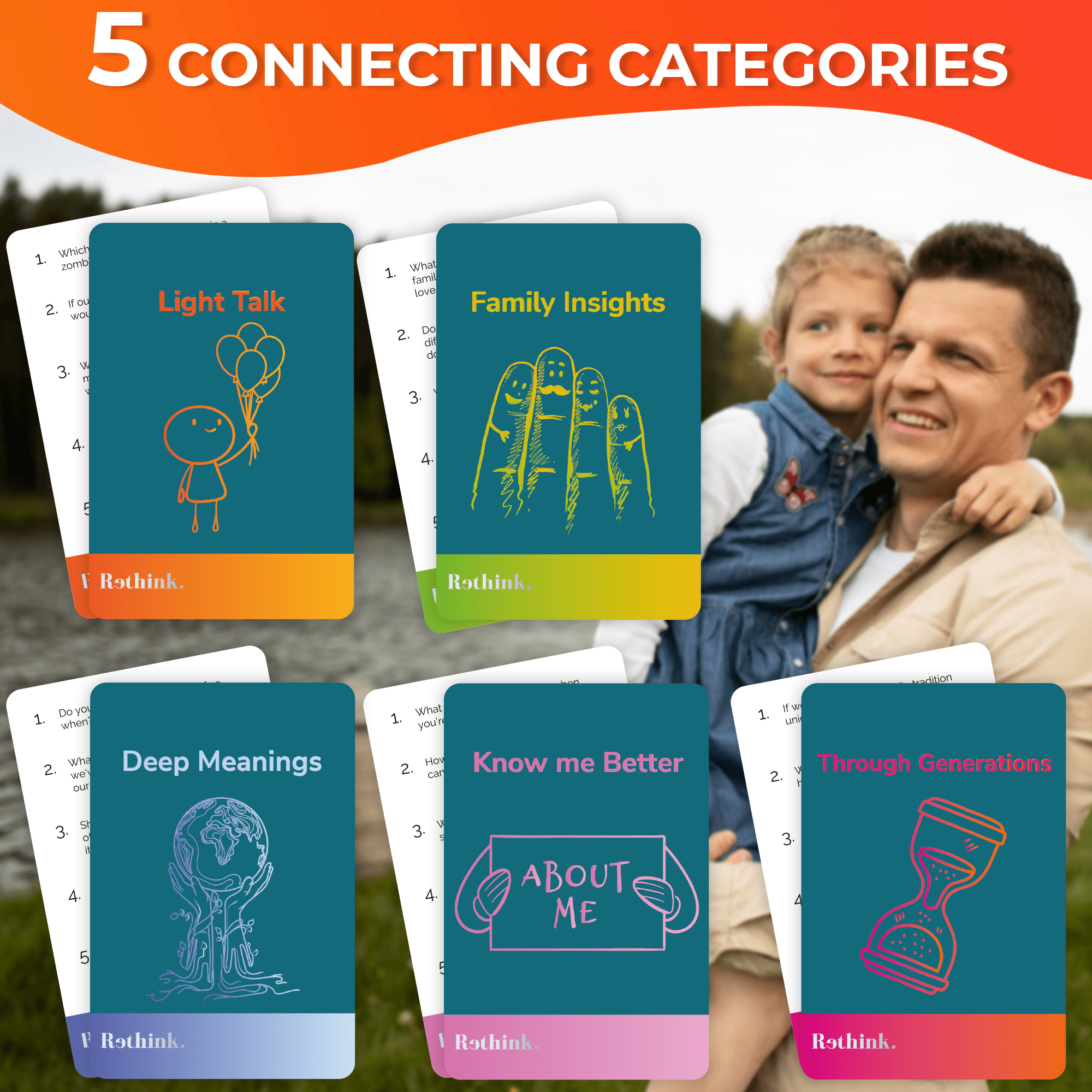 QUOKKA Rethink!: Conversation Starters for Family