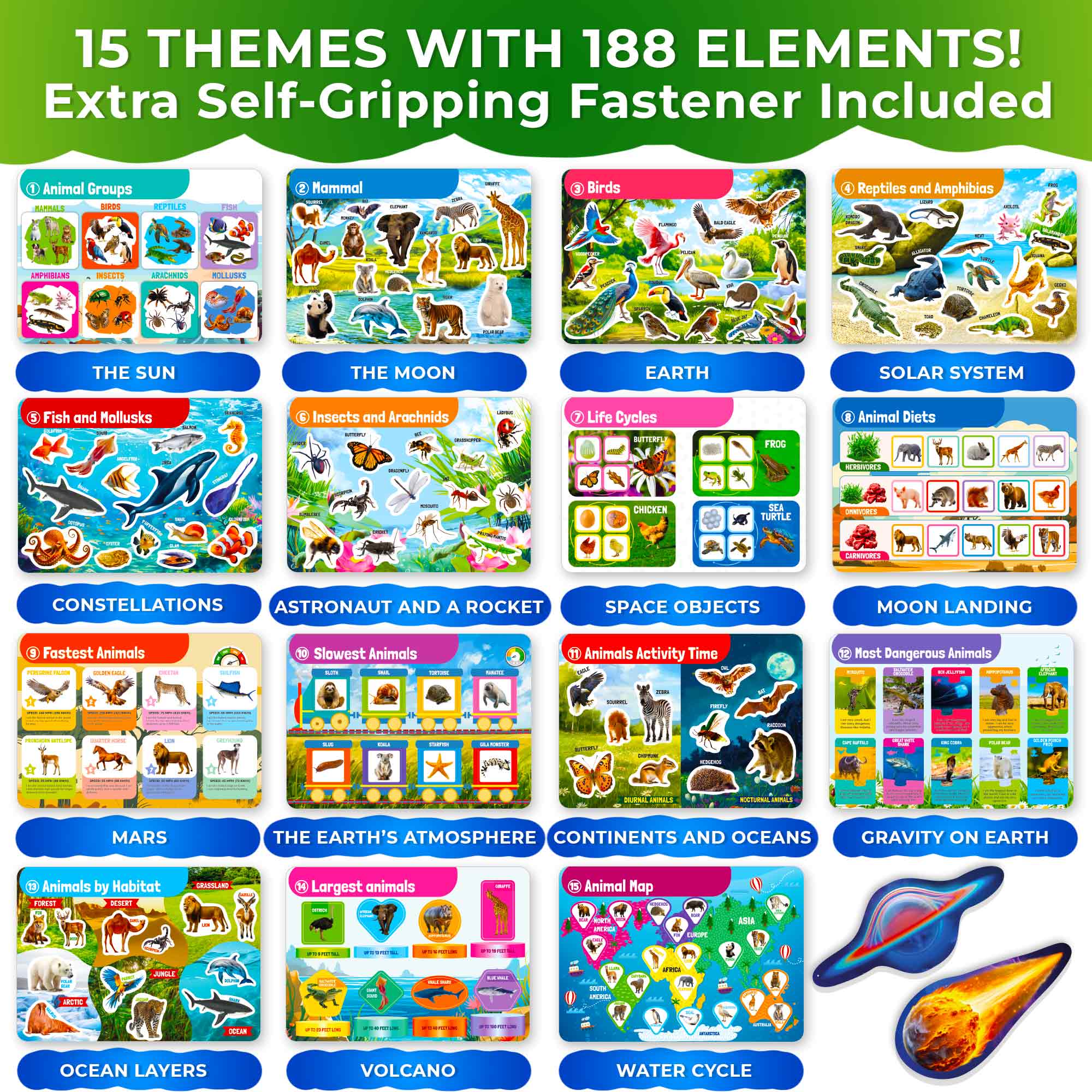 Learning Activities for Classrooms