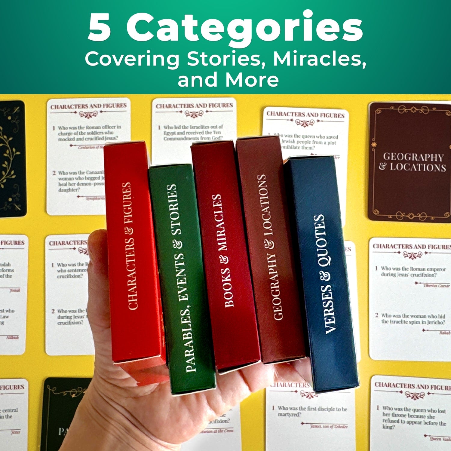 Rethink!: How Well Did You Read The Bible?