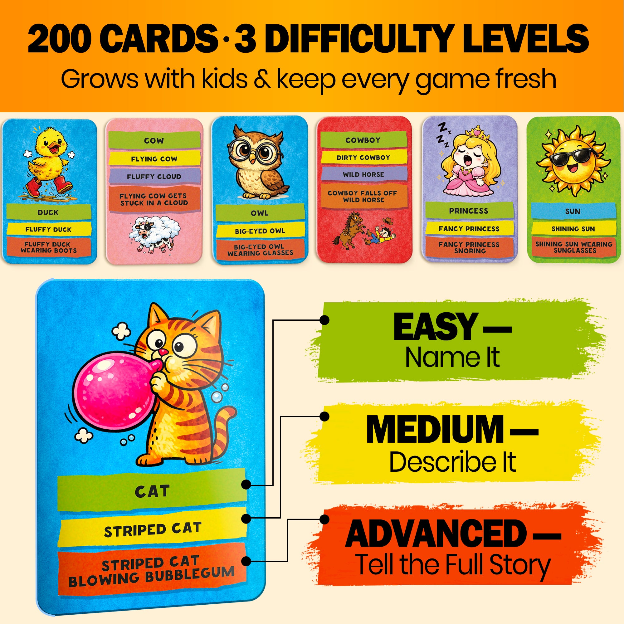 Express & Guess Charades for Kids - 200 Acting & Explaining Cards