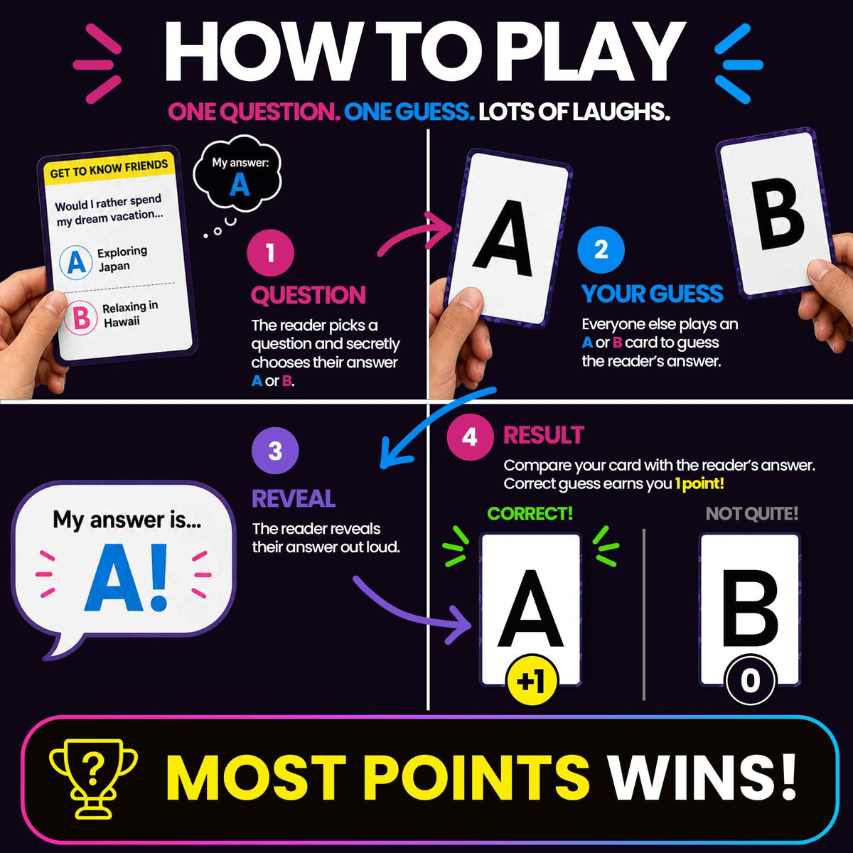 Trivia Game Who Knows Me Better Classic | Friends & Family