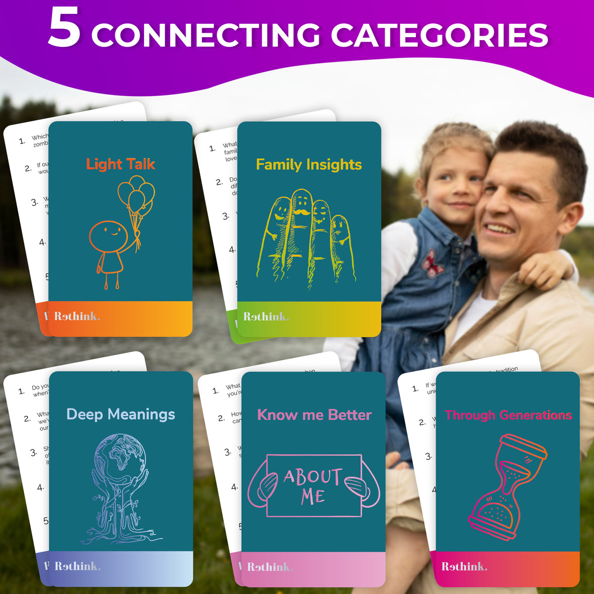 Rethink!: Conversation Starters for Family | 100 Cards