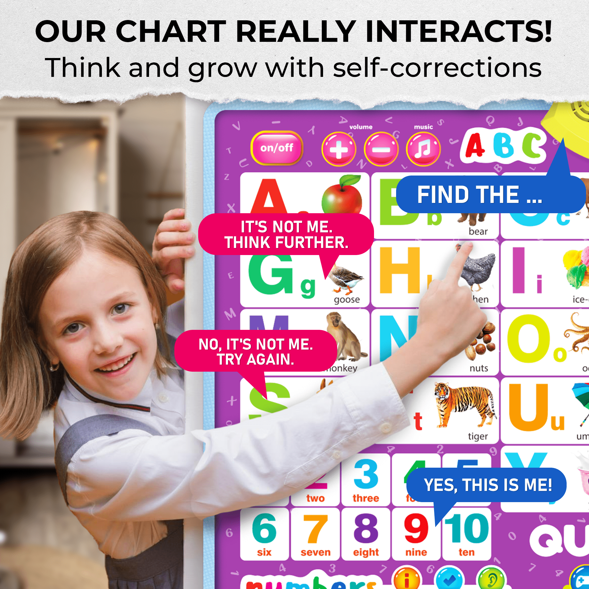 Wall Chart for Toddlers