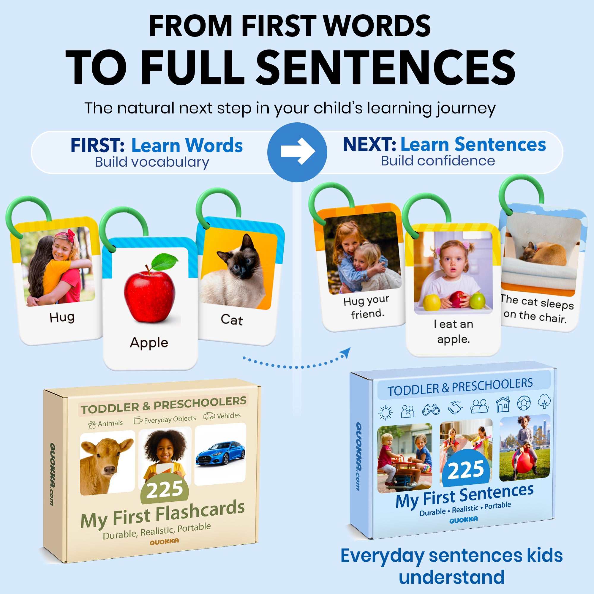 225 Toddler First Sentence Flash Cards with Rings
