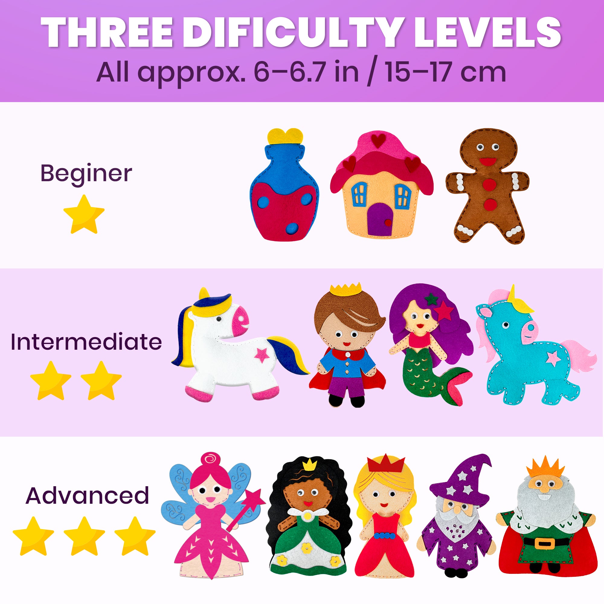 Craft Kits for Kids - 12 Fairy Tale Sewing Kit Basic