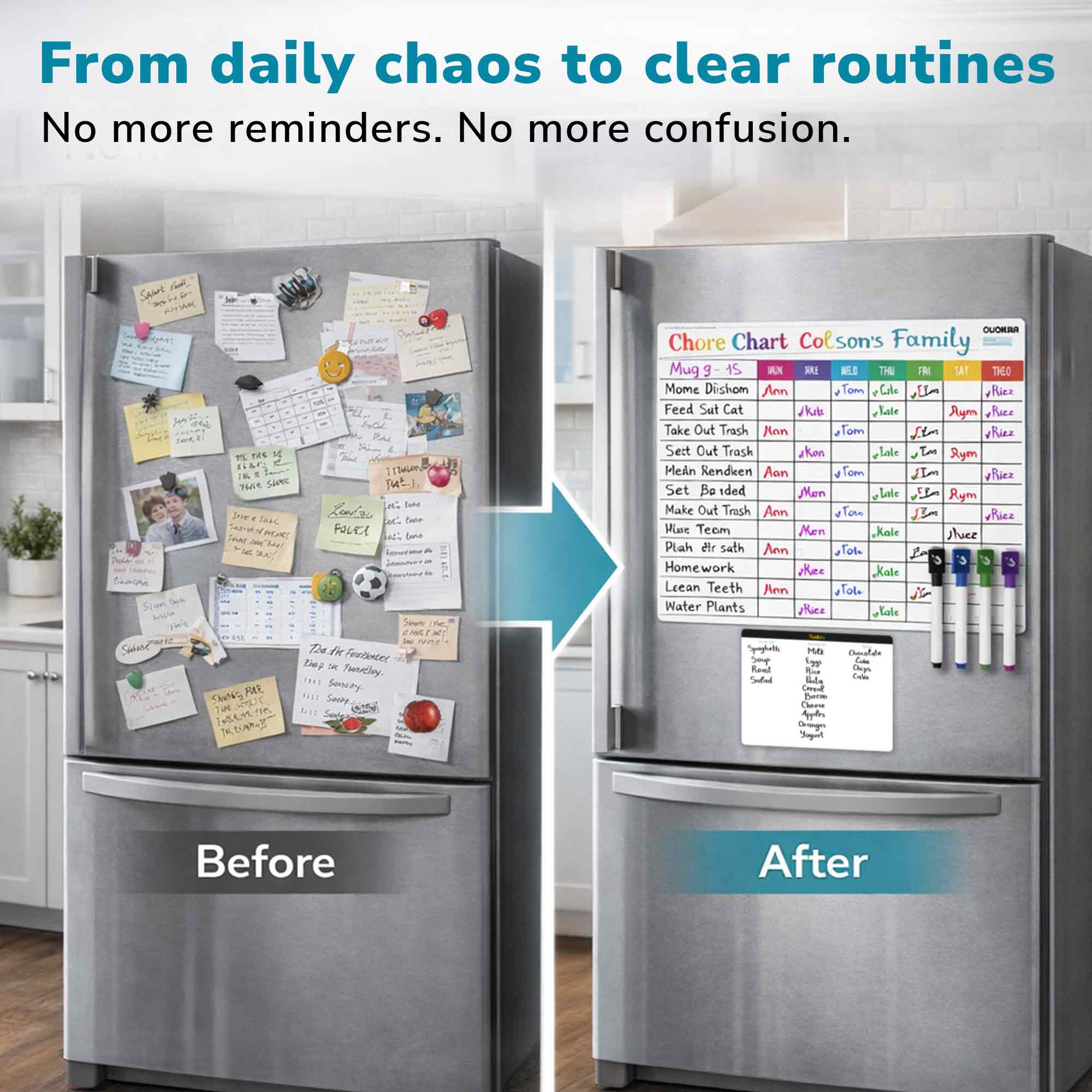 Weekly Magnetic Chore Chart for Kids at Home with Markers