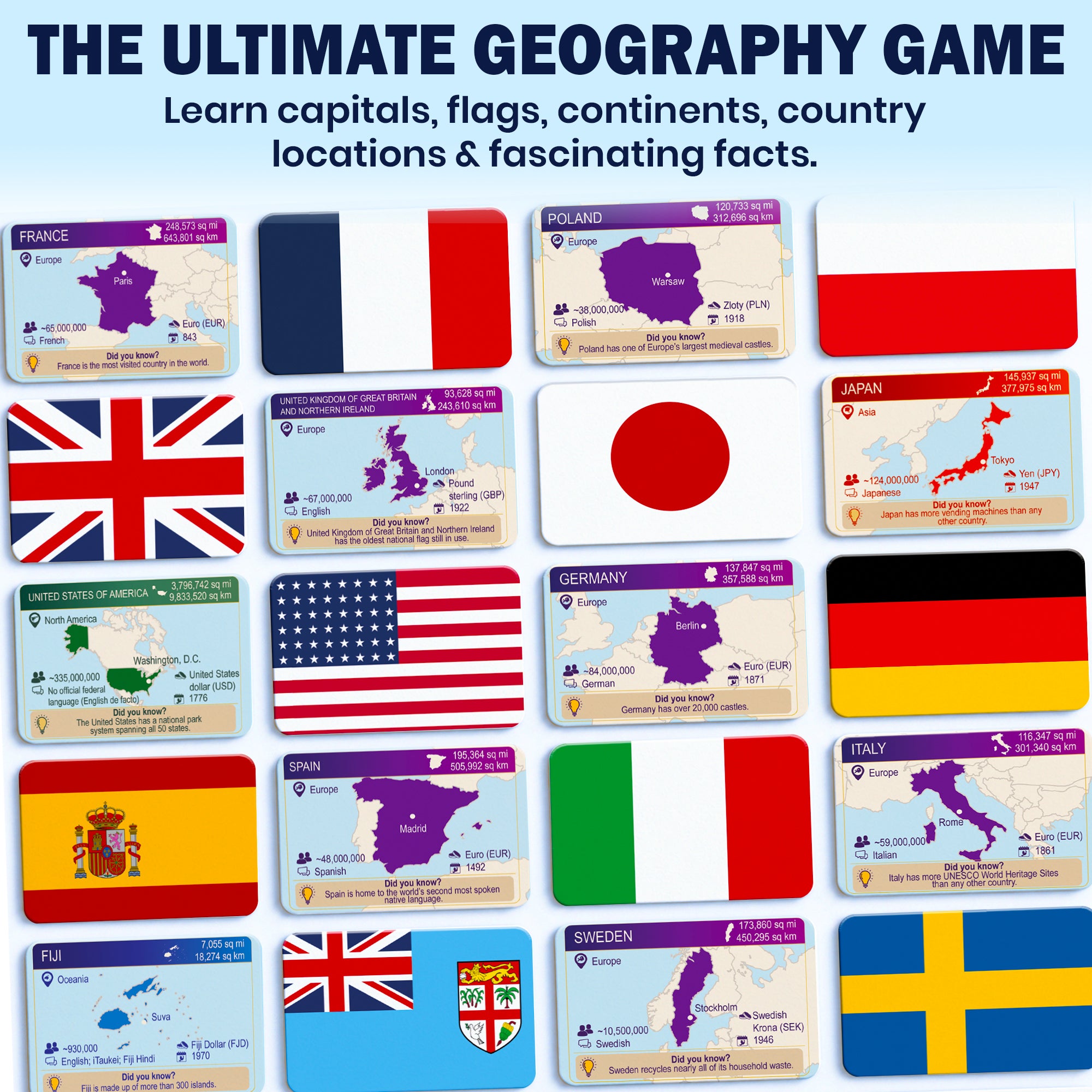 World Flags Flash Cards – 193 Country Geography Trivia Cards