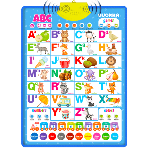 QUOKKA Vertical Alphabet Poster Preschool Learning Toy Blue