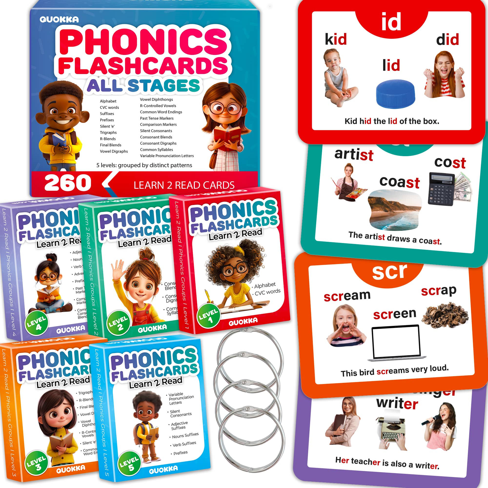 Phonics Flash Cards for Kids