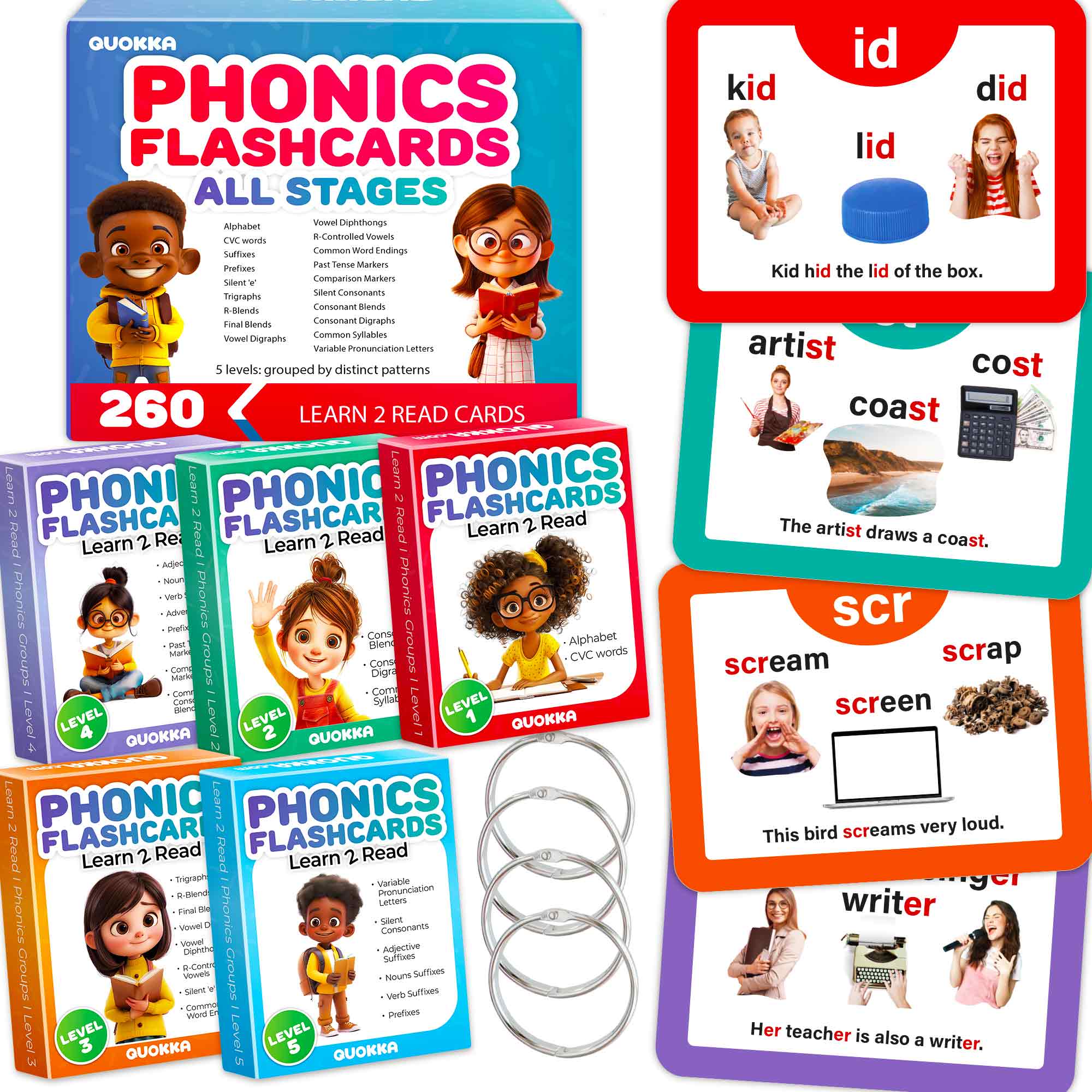 Phonics Flash Cards for Kids | 260 Cards for Reading Fluency