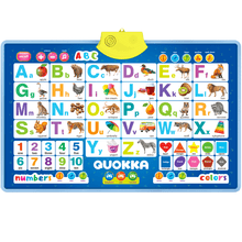 Load image into Gallery viewer, Alphabet Poster Preschool Learning Toy Blue
