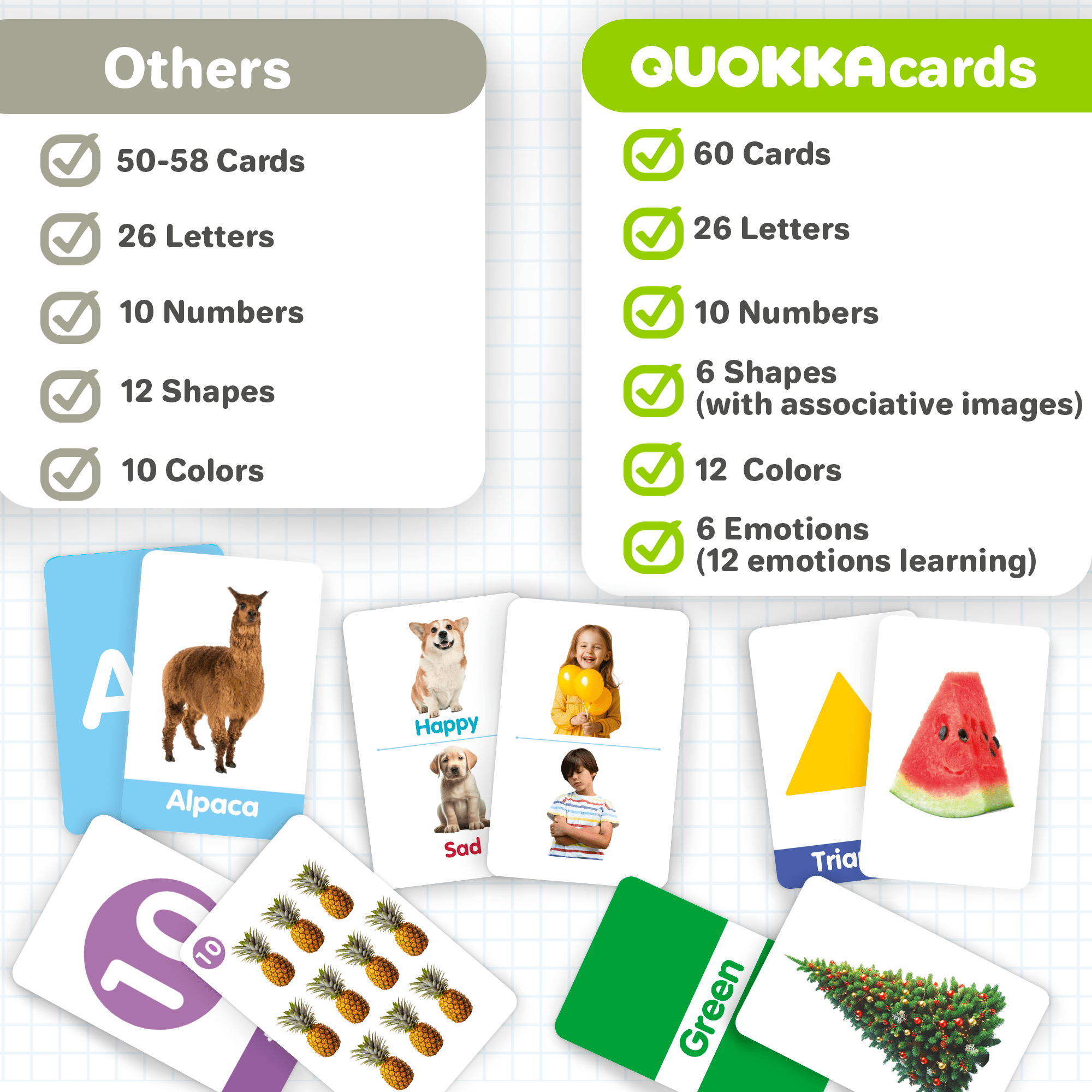 60 Realistic Flashcards for Kids