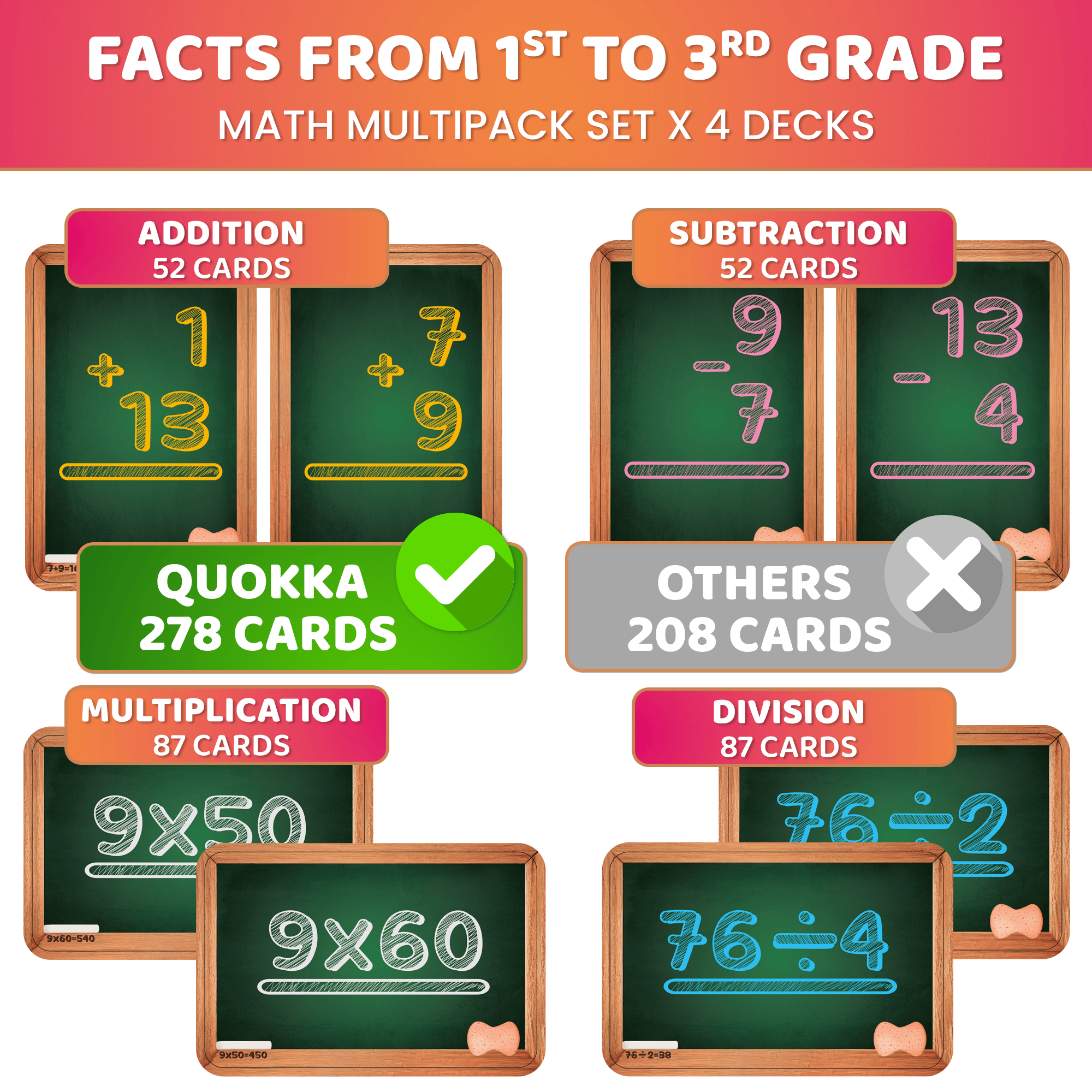 Addition and Subtraction, Multiplication and Division Game