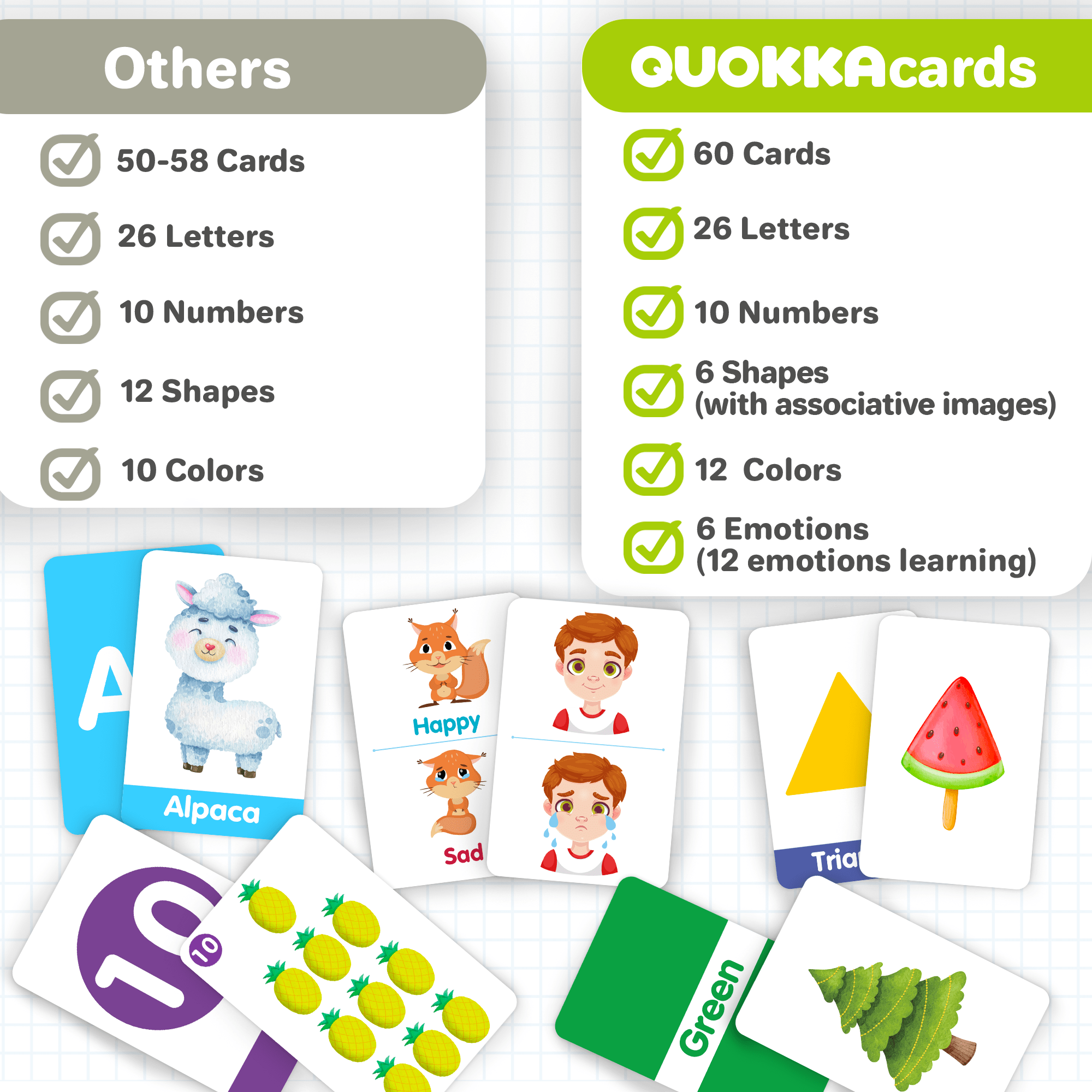 60 Learning Flash Cards for Toddlers | ABC, Numbers, Colors, Letters & Animals