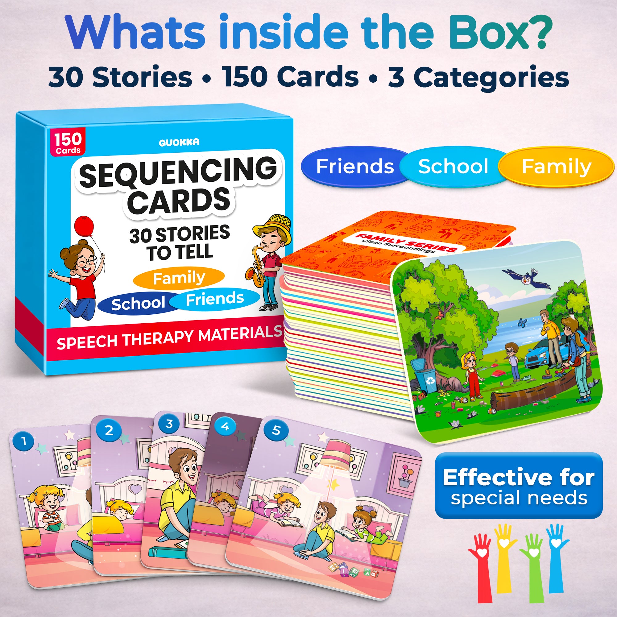 150 Story Sequence Cards for Toddlers | Autism Learning Toys
