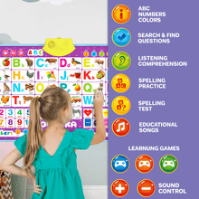 Load image into Gallery viewer, Alphabet Poster Preschool Learning Toy
