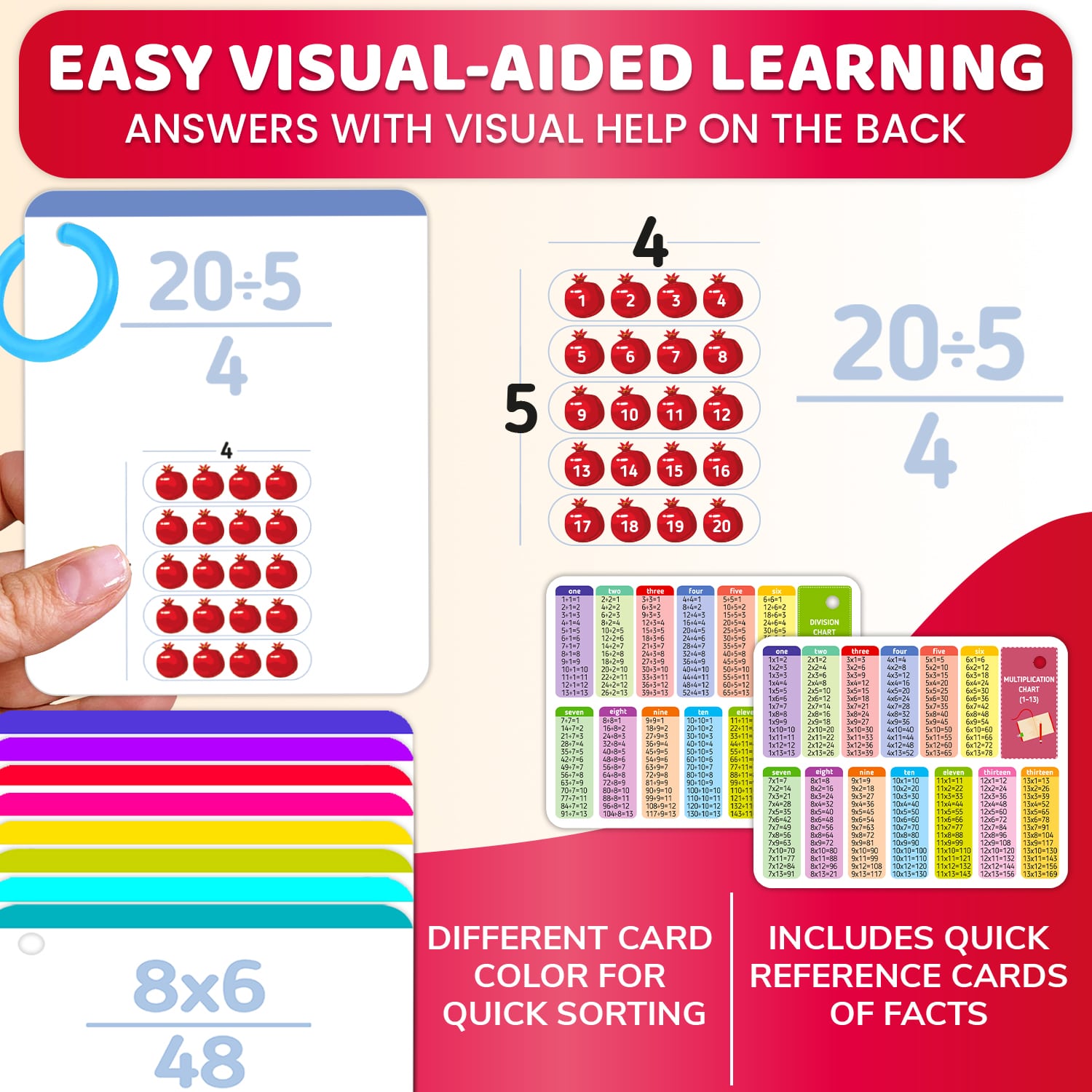 Math Flashcards for Kids