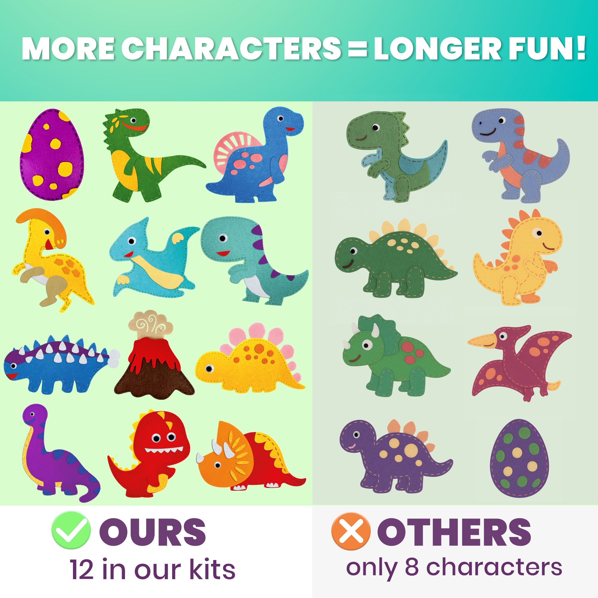 QUOKKA Craft Kits for Kids - 12 Wild Dino Sewing