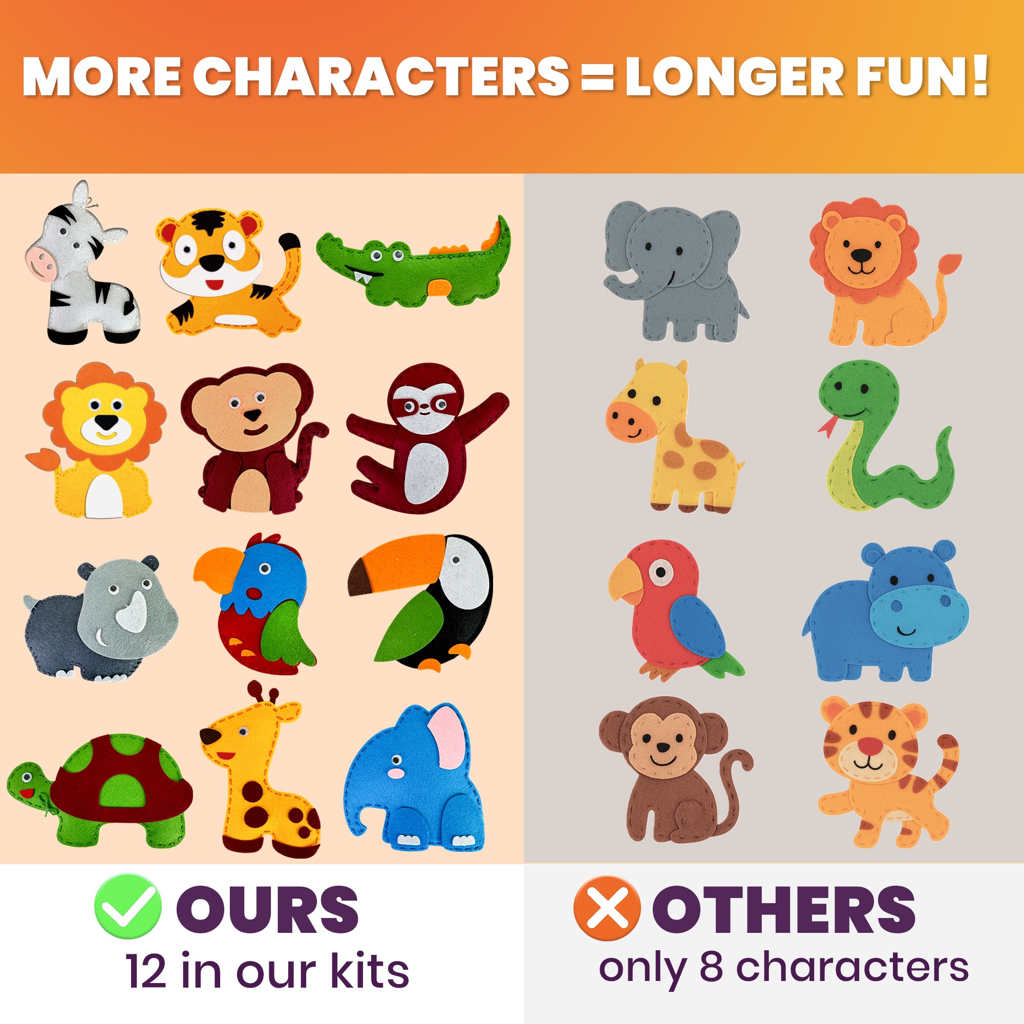 Craft Kits for Kids - 12 Wild Safari Sewing Kit Basic