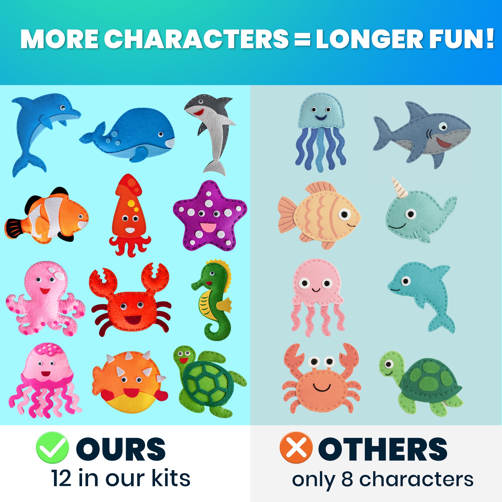 Craft Kits for Kids - 12 Sea Animals Sewing Kit Basic