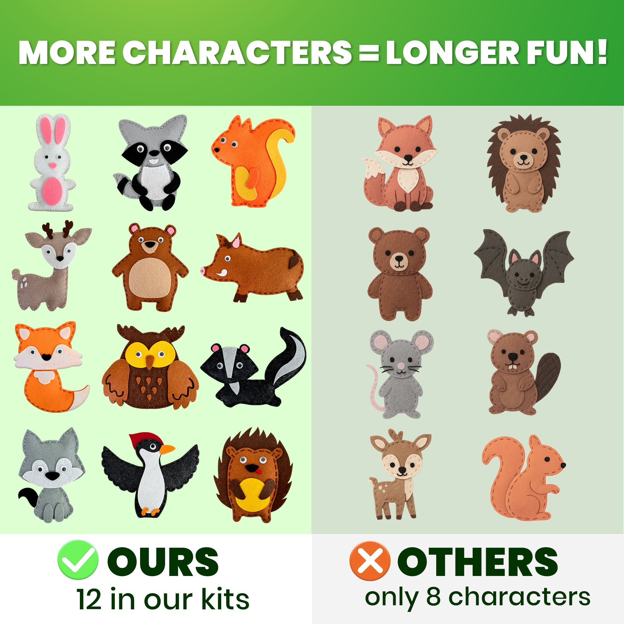 Craft Kits for Kids - 12 Forest Animals Sewing Kit Basic