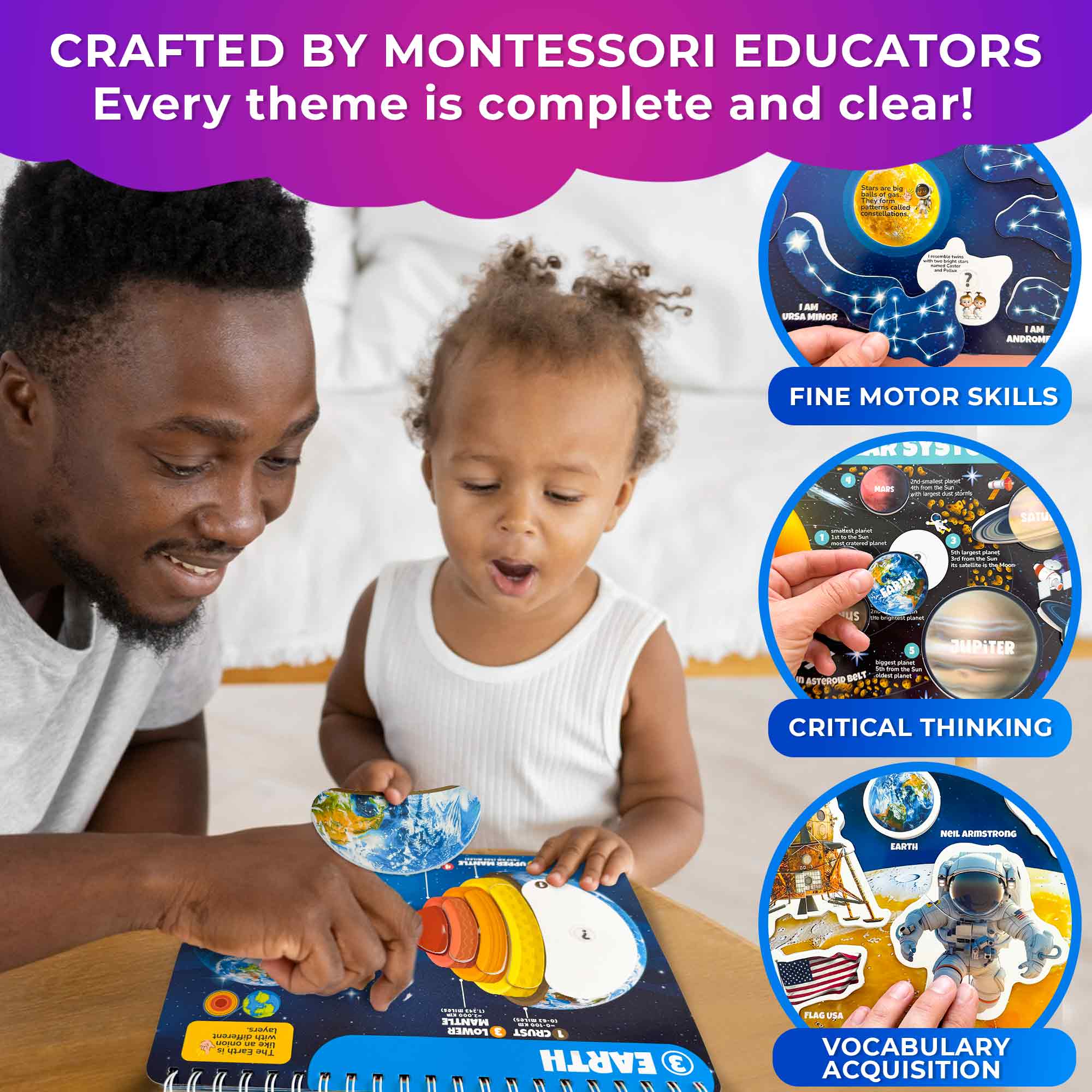 Learning Activities for Classrooms Home