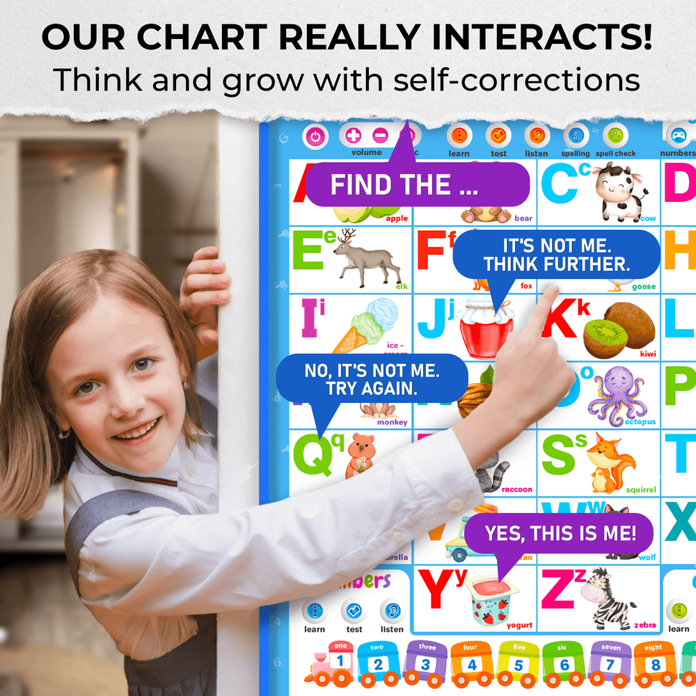 Vertical ABC Poster Learning Toy | Numbers, Colors, Shapes