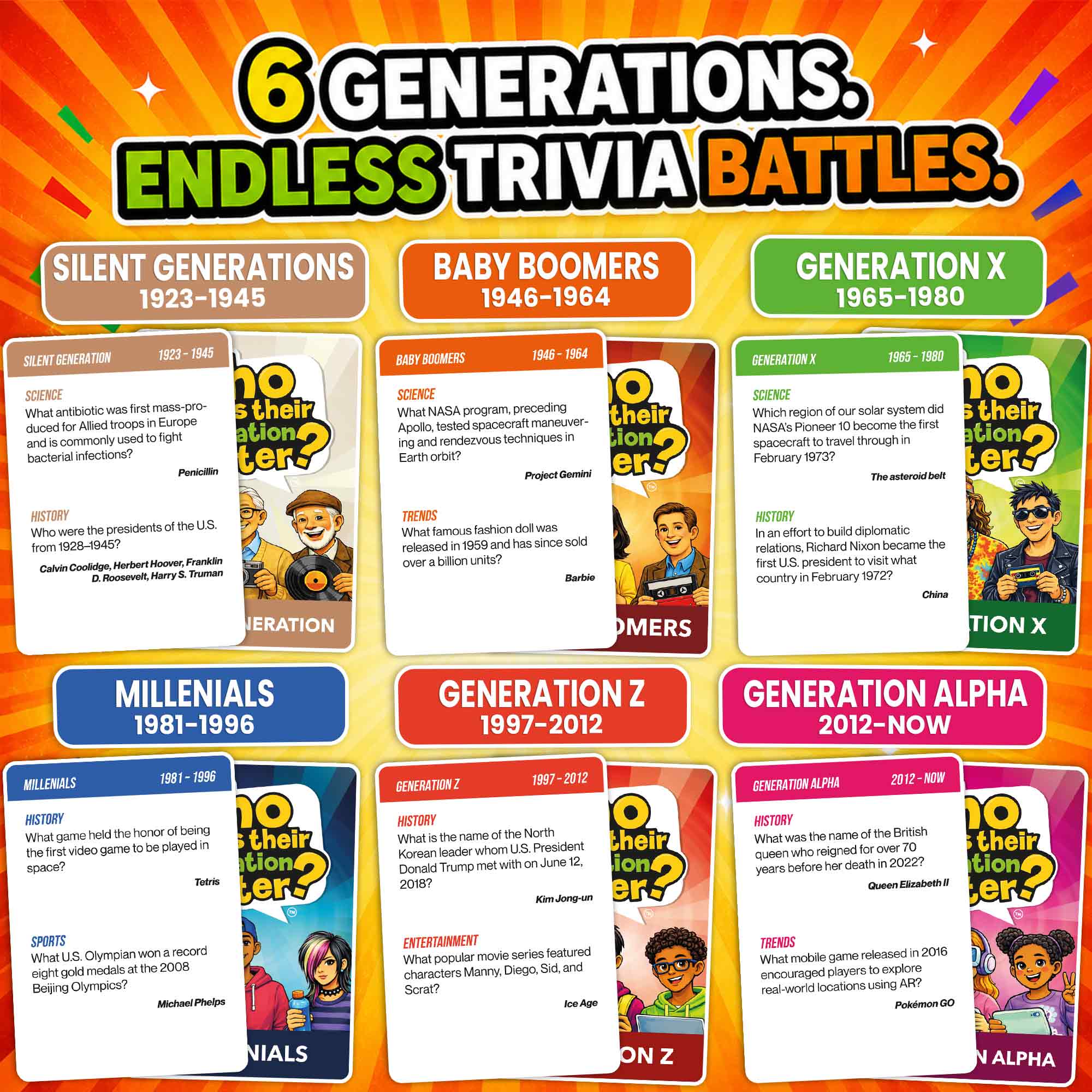 Trivia Card Game  Who Knows Generations Better? for Family