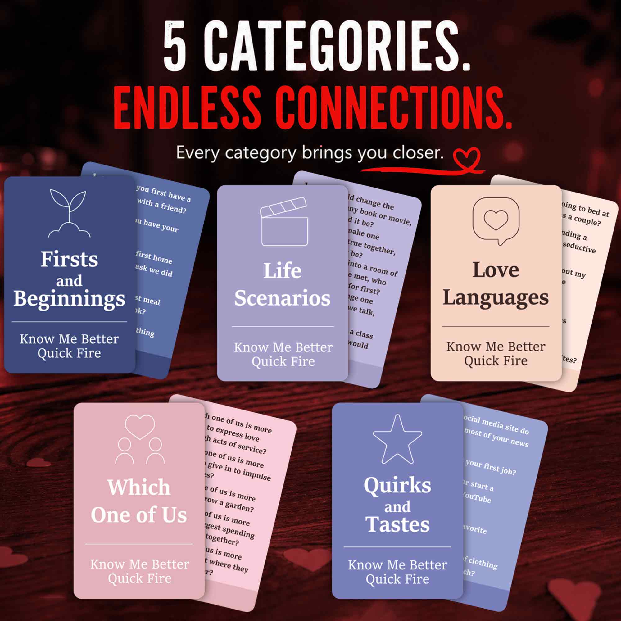 Couples Card Game Quick Fire – Date Night Conversation Starter