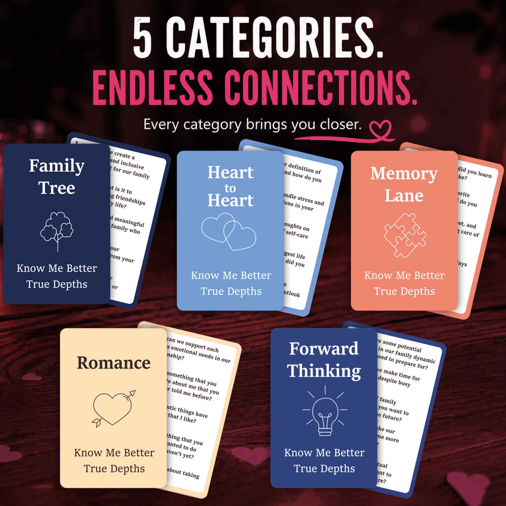 Couples Card Game True Depths – Deep Conversation Starter
