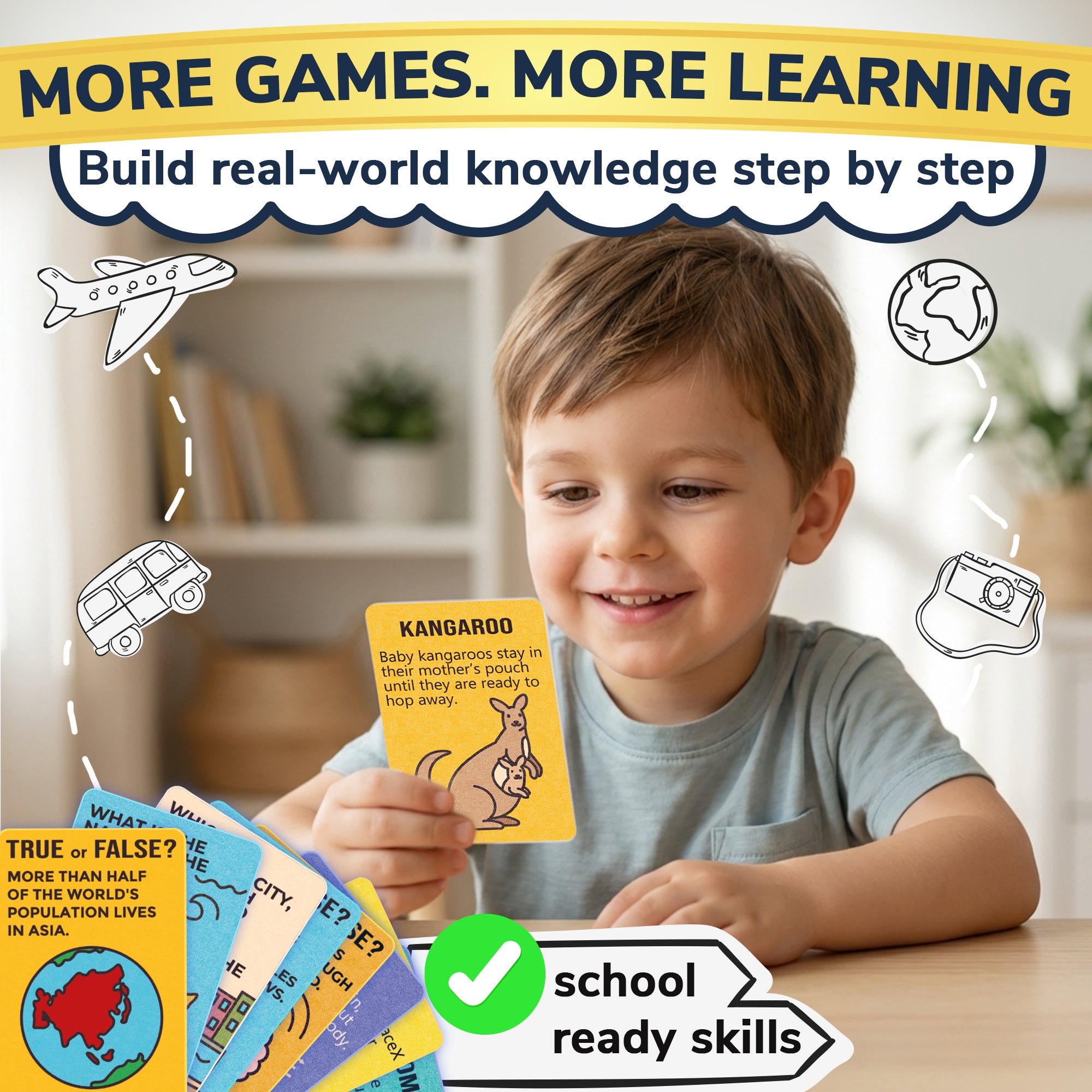 Trivia Card Game for Kids – World, Space, History & Human Body