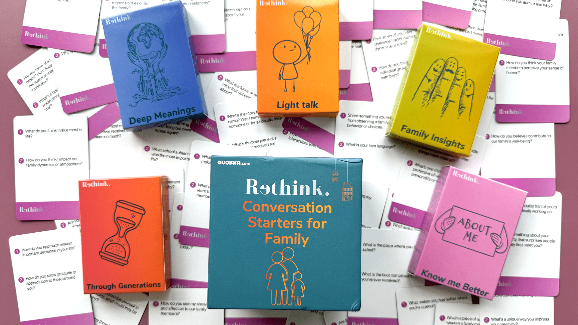 Conversation Starters for Families 100 Cards